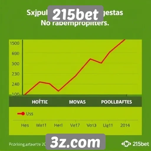 Estatísticas de apostas no site 215bet em análise